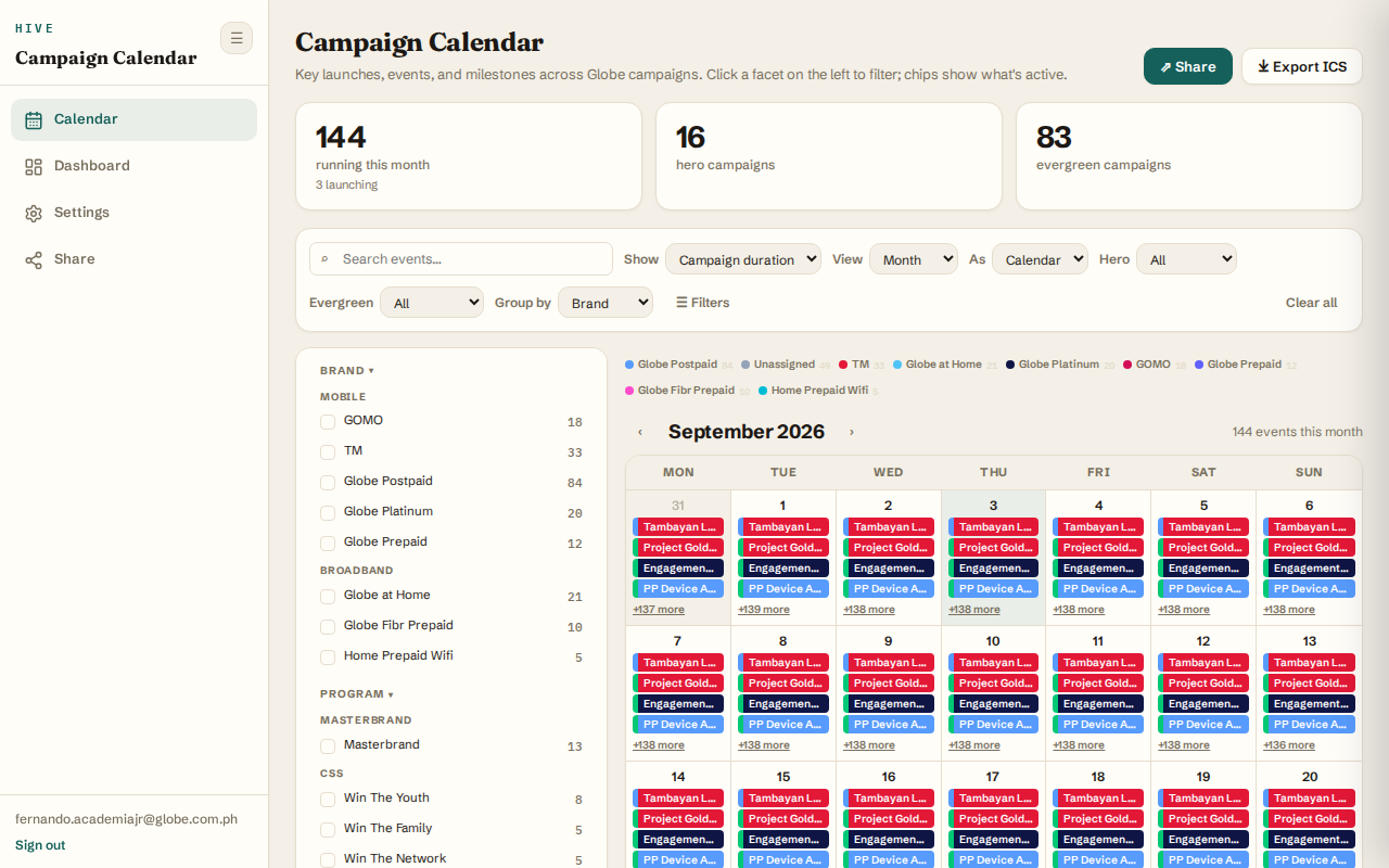 Campaign Calendar home after sign-in